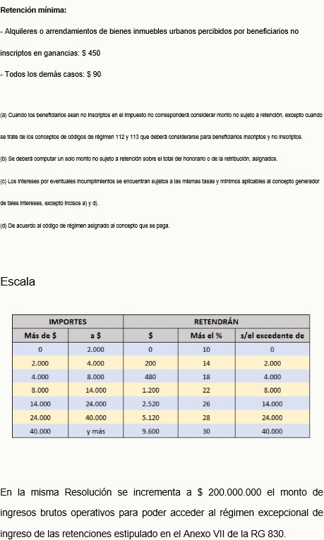 escalas de retenciones ganancias liquidamos impuestos contadores villa urquiza palermo contadores belgrano contadores buenos ares liquidamos impuestos de la empresa pyme liquidamos impuesto a las ganancias personas fisicas personas humanas personas juridicas asesores impuestos asesores impositivos cuadro de retenciones impuesto ganancias res 830 res 3884 por concepto de actividad liquidamos afip impuestos ganancias retenciones percepciones ganancias