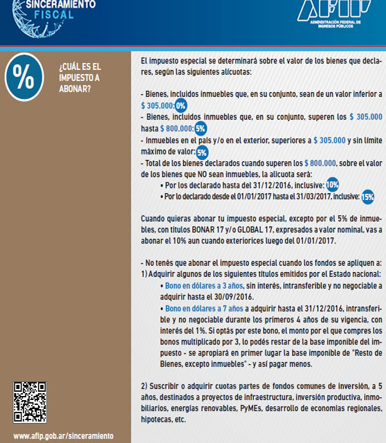 conozca el impuesto del blanqueo para cada tipo de bien. conozca los valores de los bienes que no pagan impuestos. aproveche la oportunidad de declarar los bienes ocultos